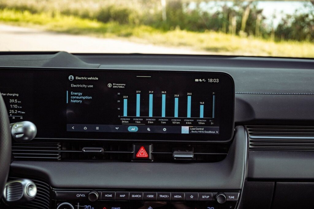 Hyundai IONIQ 5 N