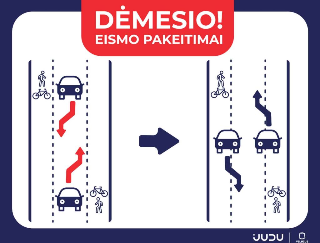 Nauja eismo organizavimo tvarka (nuotr. organizatorių)