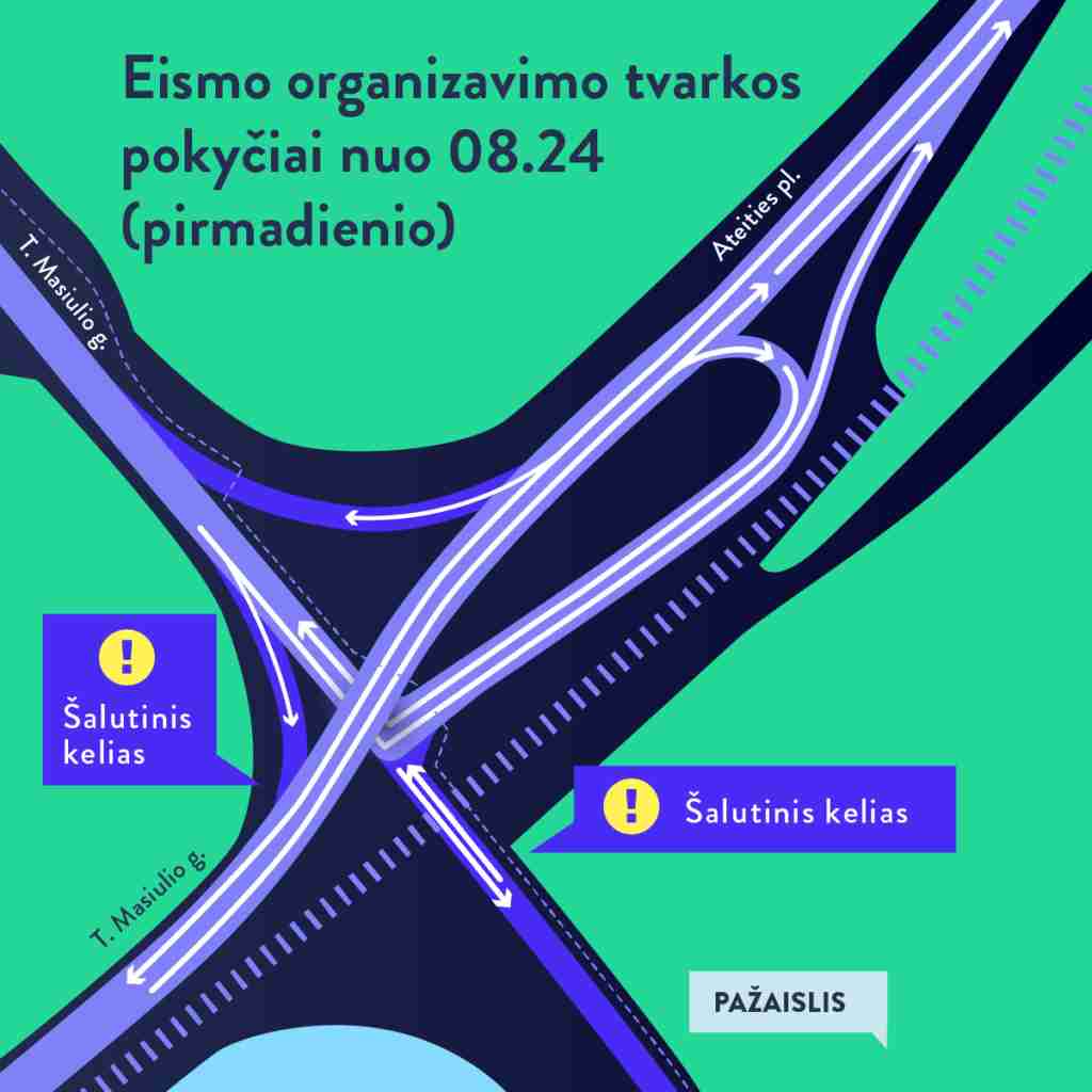 Nauja eismo organizavimo tvarka (nuotr. miesto savivaldybės)